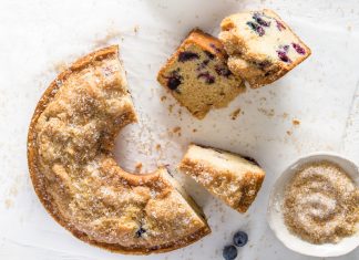 Blueberry Muffin Loaf