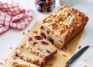 Almond Cherry Quick Bread