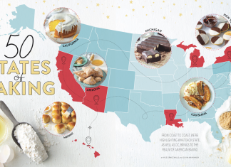 50 States of Baking Extended Recipe List