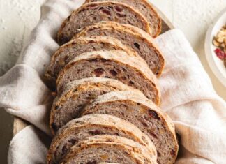 Cranberry-Walnut Bread Cranberry-Walnut Bread