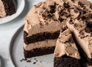 Coffee-Inspired Delights: 9 Recipes to Celebrate International Coffee Day Coffee-Inspired Delights: 9 Recipes to Celebrate International Coffee Day