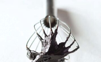Our Favorite Black Cocoa Bakes