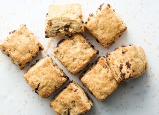 Date-Ginger-Chocolate Scones Date-Ginger-Chocolate Scones