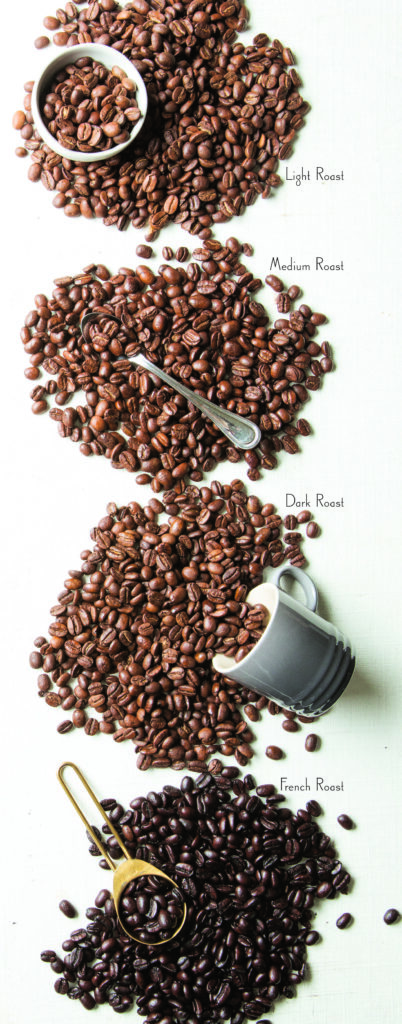 Twist - Bake from Scratch Coffee Beans