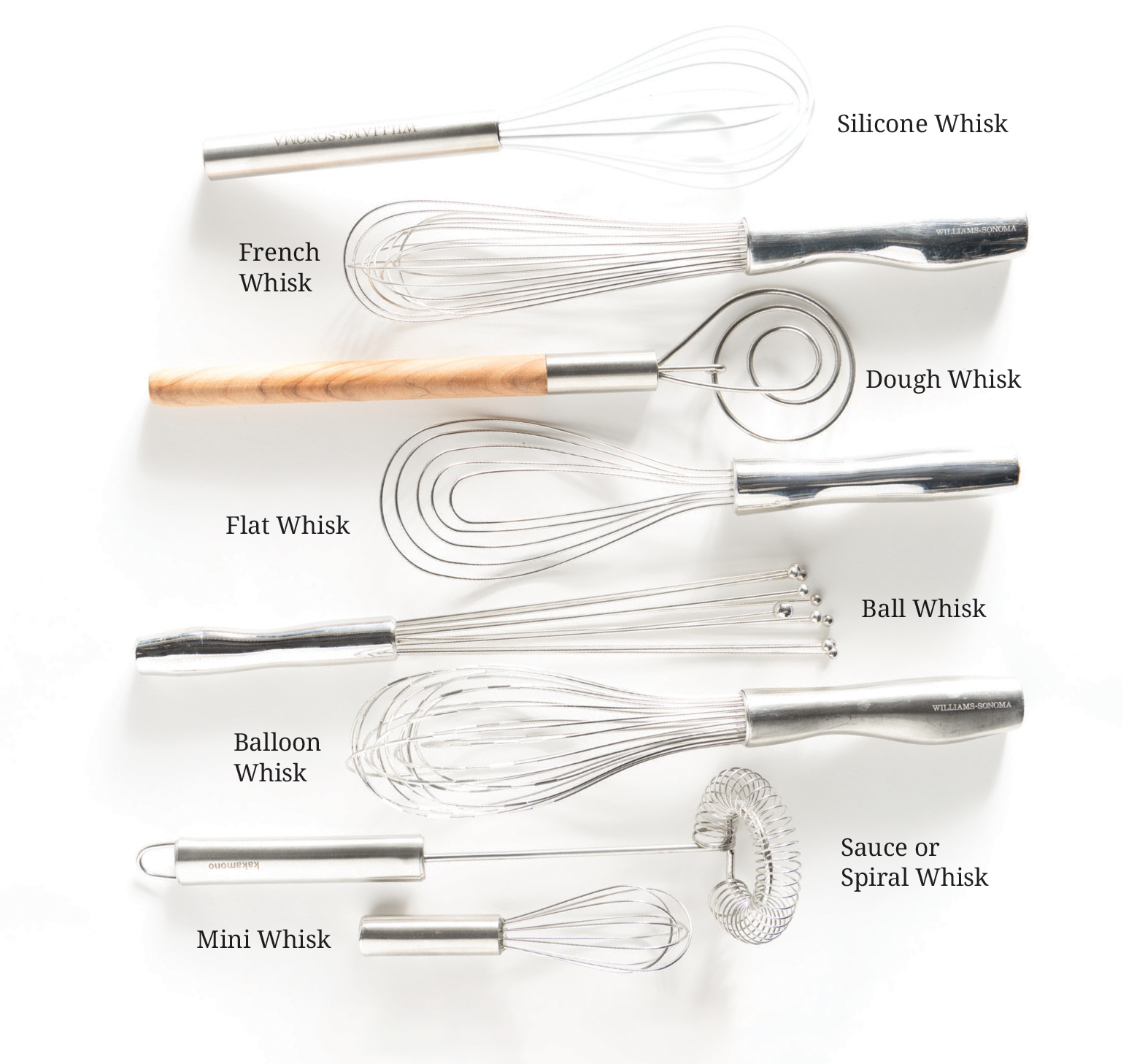 Whisks